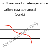 Dynamic Shear modulus-temperature , Grilon TSM-30 natural (cond.), PA666-MD30, EMS-GRIVORY