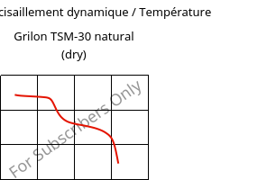 Module de cisaillement dynamique / Température , Grilon TSM-30 natural (sec), PA666-MD30, EMS-GRIVORY
