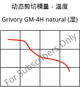 动态剪切模量－温度 , Grivory GM-4H natural (状况), PA*-MD40, EMS-GRIVORY