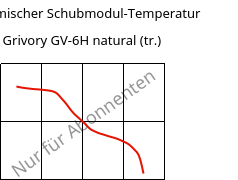Dynamischer Schubmodul-Temperatur , Grivory GV-6H natural (trocken), PA*-GF60, EMS-GRIVORY