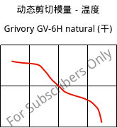 动态剪切模量－温度 , Grivory GV-6H natural (烘干), PA*-GF60, EMS-GRIVORY
