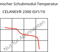 Dynamischer Schubmodul-Temperatur , CELANEX® 2300 GV1/10, PBT-GF10, Celanese