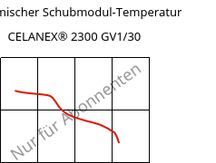 Dynamischer Schubmodul-Temperatur , CELANEX® 2300 GV1/30, PBT-GF30, Celanese