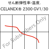  せん断弾性率-温度. , CELANEX® 2300 GV1/30, PBT-GF30, Celanese