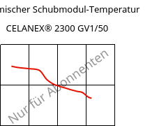 Dynamischer Schubmodul-Temperatur , CELANEX® 2300 GV1/50, PBT-GF50, Celanese