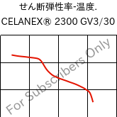  せん断弾性率-温度. , CELANEX® 2300 GV3/30, PBT-GB30, Celanese
