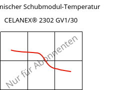 Dynamischer Schubmodul-Temperatur , CELANEX® 2302 GV1/30, (PBT+PET)-GF30, Celanese