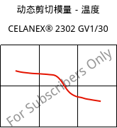 动态剪切模量－温度 , CELANEX® 2302 GV1/30, (PBT+PET)-GF30, Celanese