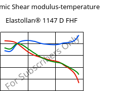 Dynamic Shear modulus-temperature , Elastollan® 1147 D FHF, (TPU-ARET), BASF PU