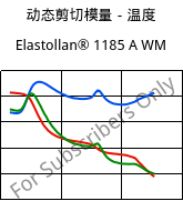 动态剪切模量－温度 , Elastollan® 1185 A WM, (TPU-ARET), BASF PU