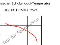 Dynamischer Schubmodul-Temperatur , HOSTAFORM® C 2521, POM, Celanese
