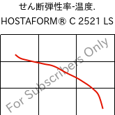  せん断弾性率-温度. , HOSTAFORM® C 2521 LS, POM, Celanese