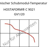 Dynamischer Schubmodul-Temperatur , HOSTAFORM® C 9021 GV1/20, POM-GF20, Celanese