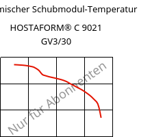 Dynamischer Schubmodul-Temperatur , HOSTAFORM® C 9021 GV3/30, POM-GB30, Celanese