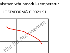 Dynamischer Schubmodul-Temperatur , HOSTAFORM® C 9021 S1, POM, Celanese