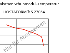 Dynamischer Schubmodul-Temperatur , HOSTAFORM® S 27064, POM, Celanese