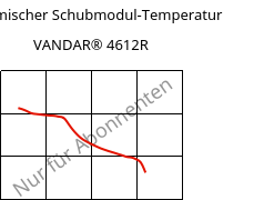 Dynamischer Schubmodul-Temperatur , VANDAR® 4612R, PBT-GF7, Celanese