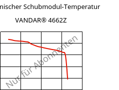 Dynamischer Schubmodul-Temperatur , VANDAR® 4662Z, PBT-GF30, Celanese