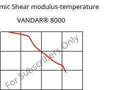 Dynamic Shear modulus-temperature , VANDAR® 8000, PBT, Celanese