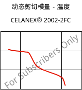 动态剪切模量－温度 , CELANEX® 2002-2FC, PBT, Celanese