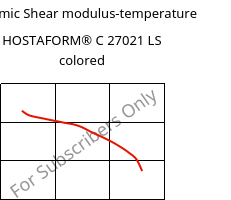 Dynamic Shear modulus-temperature , HOSTAFORM® C 27021 LS colored, POM, Celanese