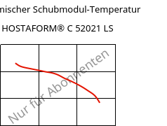 Dynamischer Schubmodul-Temperatur , HOSTAFORM® C 52021 LS, POM, Celanese