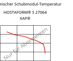 Dynamischer Schubmodul-Temperatur , HOSTAFORM® S 27064 XAP®, POM, Celanese