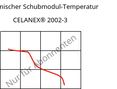 Dynamischer Schubmodul-Temperatur , CELANEX® 2002-3, PBT, Celanese