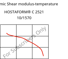 Dynamic Shear modulus-temperature , HOSTAFORM® C 2521 10/1570, POM, Celanese