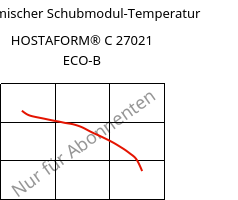 Dynamischer Schubmodul-Temperatur , HOSTAFORM® C 27021 ECO-B, POM, Celanese