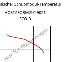 Dynamischer Schubmodul-Temperatur , HOSTAFORM® C 9021 ECO-B, POM, Celanese