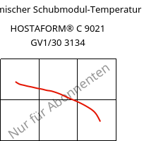 Dynamischer Schubmodul-Temperatur , HOSTAFORM® C 9021 GV1/30 3134, POM-GF30, Celanese