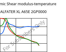 Dynamic Shear modulus-temperature , ALFATER XL A65E 2GP0000, TPV, MOCOM