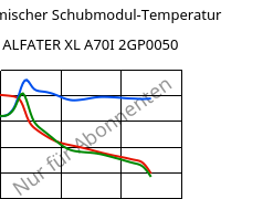 Dynamischer Schubmodul-Temperatur , ALFATER XL A70I 2GP0050, TPV, MOCOM