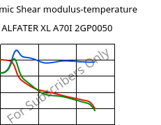 Dynamic Shear modulus-temperature , ALFATER XL A70I 2GP0050, TPV, MOCOM