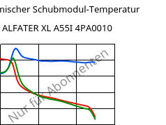 Dynamischer Schubmodul-Temperatur , ALFATER XL A55I 4PA0010, TPV, MOCOM