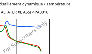 Module de cisaillement dynamique / Température , ALFATER XL A55I 4PA0010, TPV, MOCOM