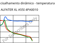 Módulo de cisalhamento dinâmico - temperatura , ALFATER XL A55I 4PA0010, TPV, MOCOM