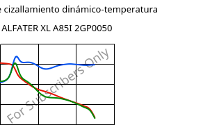 Módulo de cizallamiento dinámico-temperatura , ALFATER XL A85I 2GP0050, TPV, MOCOM