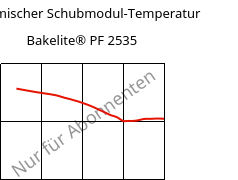 Dynamischer Schubmodul-Temperatur , Bakelite® PF 2535, PF-X, Bakelite Synthetics