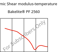 Dynamic Shear modulus-temperature , Bakelite® PF 2560, PF-X, Bakelite Synthetics