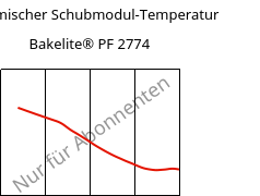Dynamischer Schubmodul-Temperatur , Bakelite® PF 2774, PF-(GF+X), Bakelite Synthetics
