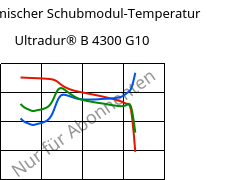 Dynamischer Schubmodul-Temperatur , Ultradur® B 4300 G10, PBT-GF50, BASF