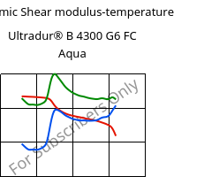 Dynamic Shear modulus-temperature , Ultradur® B 4300 G6 FC Aqua, PBT-GF30, BASF