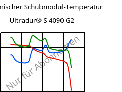 Dynamischer Schubmodul-Temperatur , Ultradur® S 4090 G2, (PBT+ASA+PET)-GF10, BASF