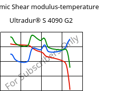 Dynamic Shear modulus-temperature , Ultradur® S 4090 G2, (PBT+ASA+PET)-GF10, BASF