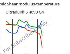 Dynamic Shear modulus-temperature , Ultradur® S 4090 G4, (PBT+ASA+PET)-GF20, BASF