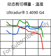 动态剪切模量－温度 , Ultradur® S 4090 G4, (PBT+ASA+PET)-GF20, BASF