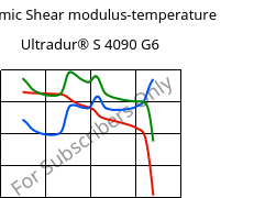 Dynamic Shear modulus-temperature , Ultradur® S 4090 G6, (PBT+ASA+PET)-GF30, BASF
