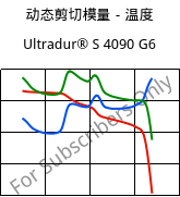 动态剪切模量－温度 , Ultradur® S 4090 G6, (PBT+ASA+PET)-GF30, BASF